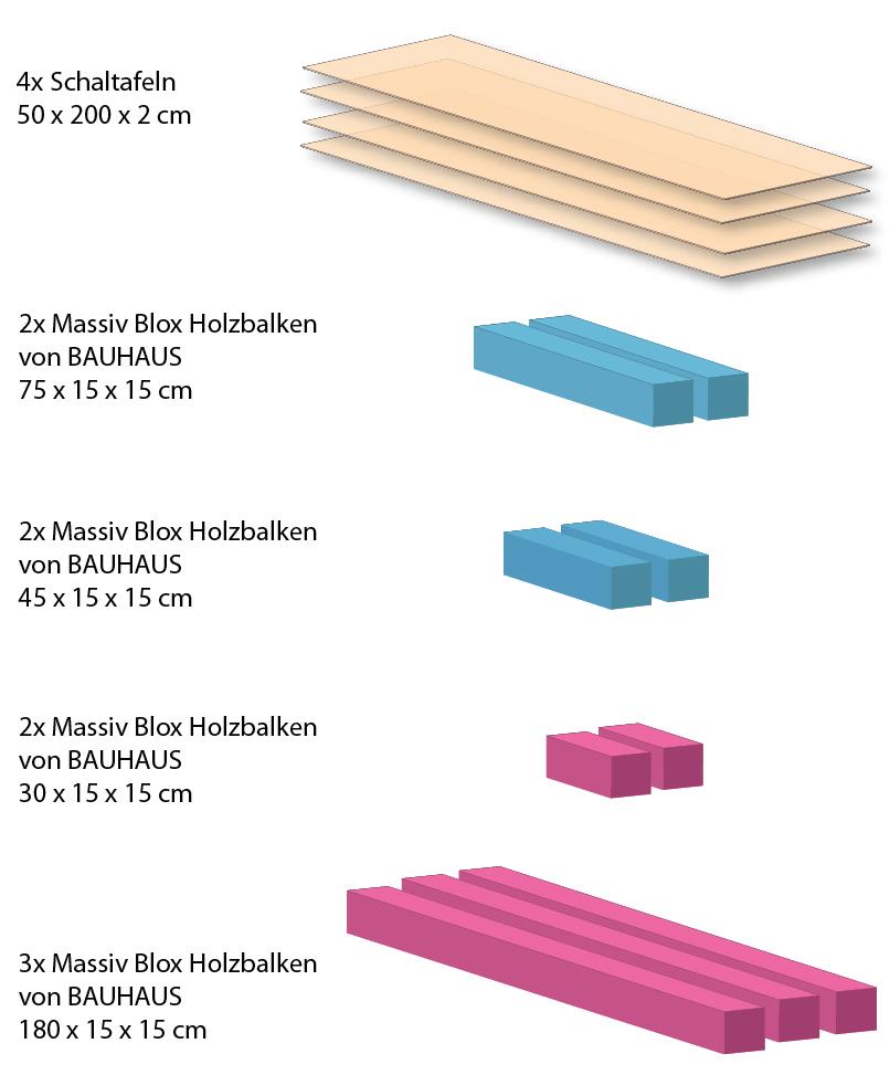bett-selber-bauen-anleitung